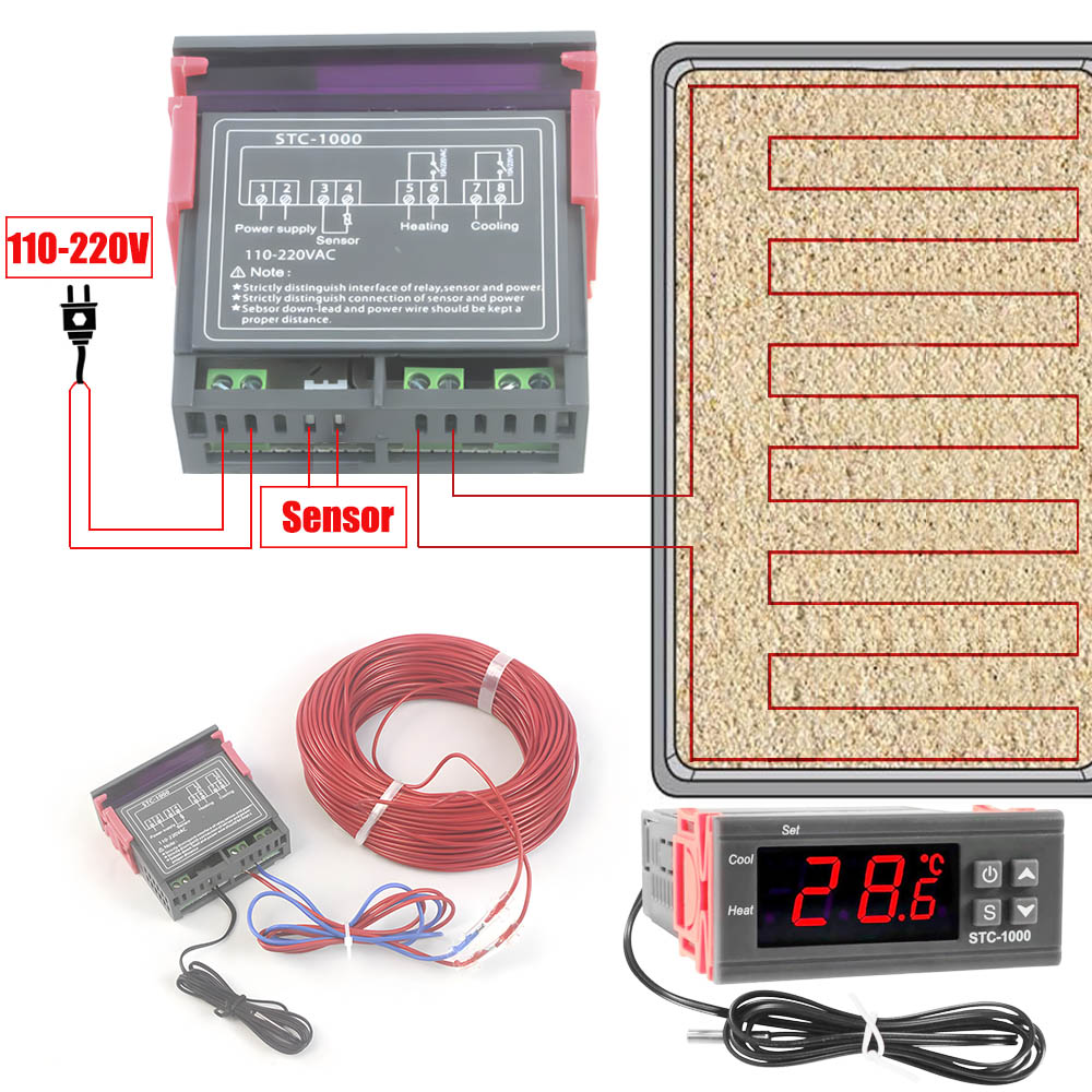 Smart Garden Greenhouse - 110V-220V Szklarnia Żłobek Drut grzewczy +