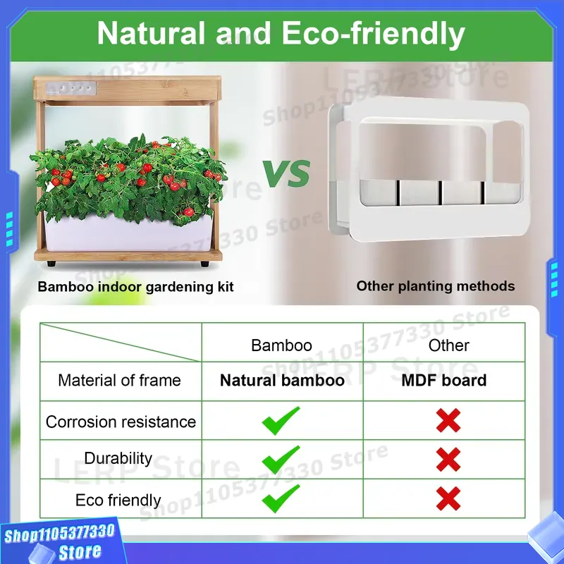 Zestaw do inteligentnego ogrod – Smart Garden Design recenzja i cena