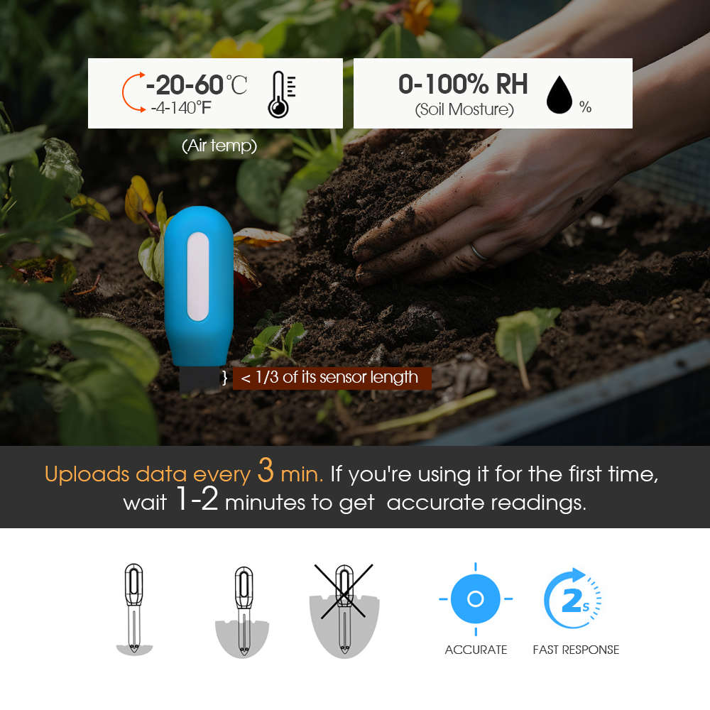 Inteligentny czujnik gleby Zig – Smart Garden Greenhouse recenzja i cena
