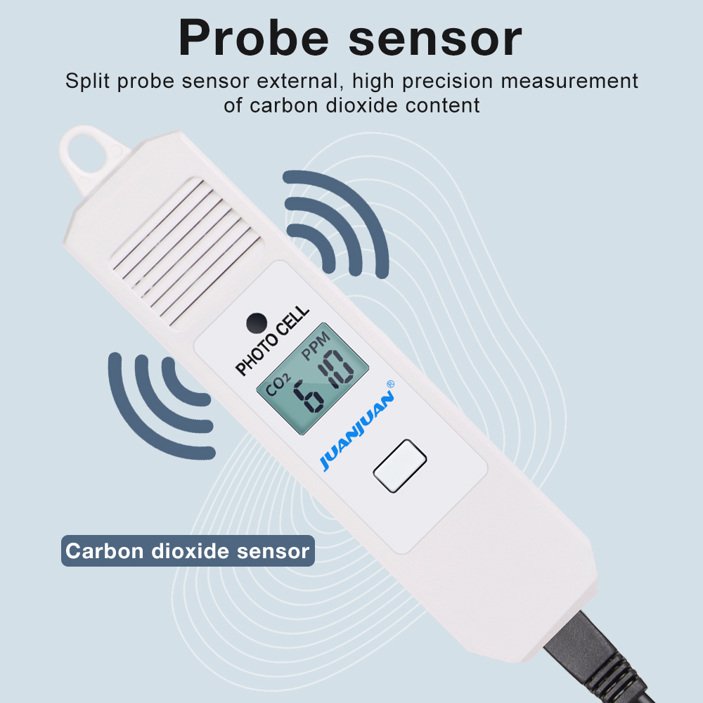 Sterownik CO2 0~5000ppm Wyświe – Smart Garden Greenhouse recenzja i cena