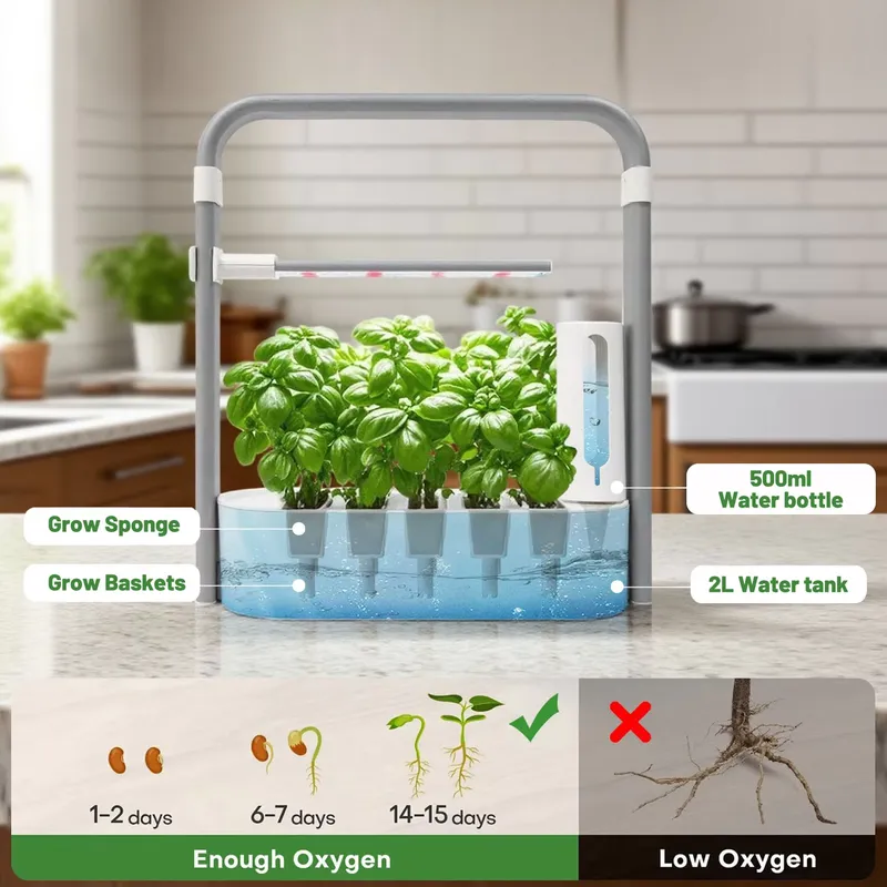 Inteligentny doniczka z alumin – Smart Garden Design recenzja i cena