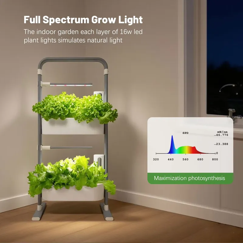 Inteligentny doniczka z alumin – Smart Garden Design recenzja i cena