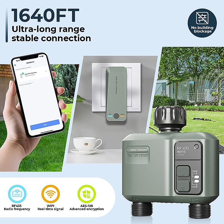 Nowy Inteligentny Bezprzewodow – Smart Garden Design recenzja i cena