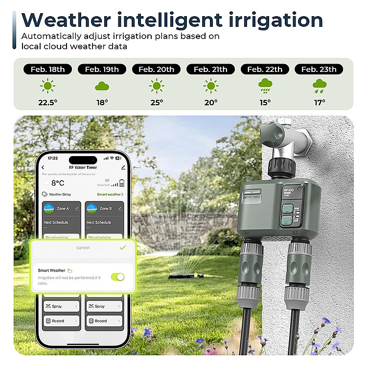 Nowy Inteligentny Bezprzewodow – Smart Garden Design recenzja i cena