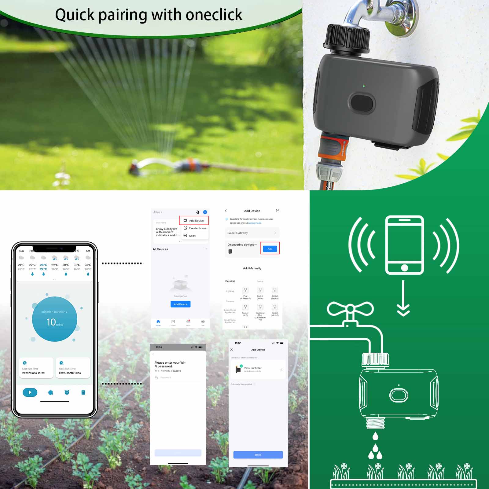 Automatyczny system nawadniani – Wifi Irrigation Timer recenzja i cena