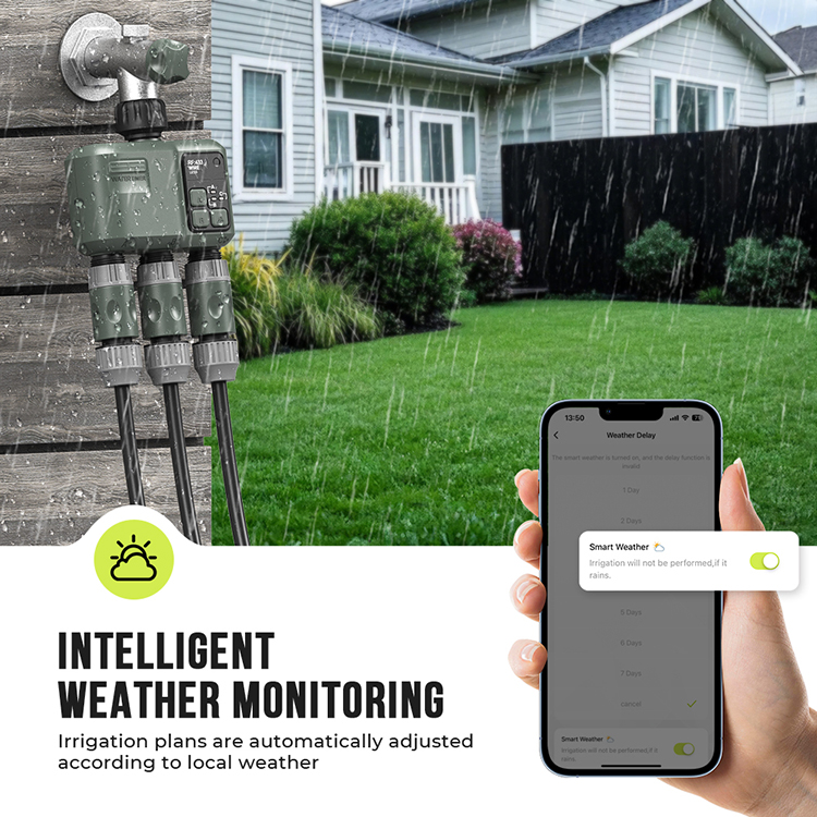 Nowy Design Trzywyjściowy Inte – Smart Garden Design recenzja i cena