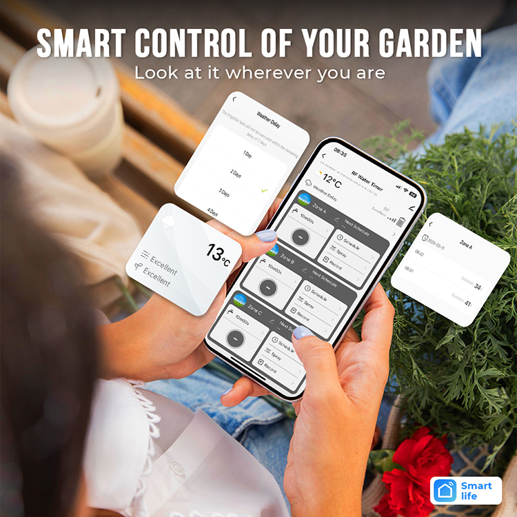 Nowy Design Trzywyjściowy Inte – Smart Garden Design recenzja i cena