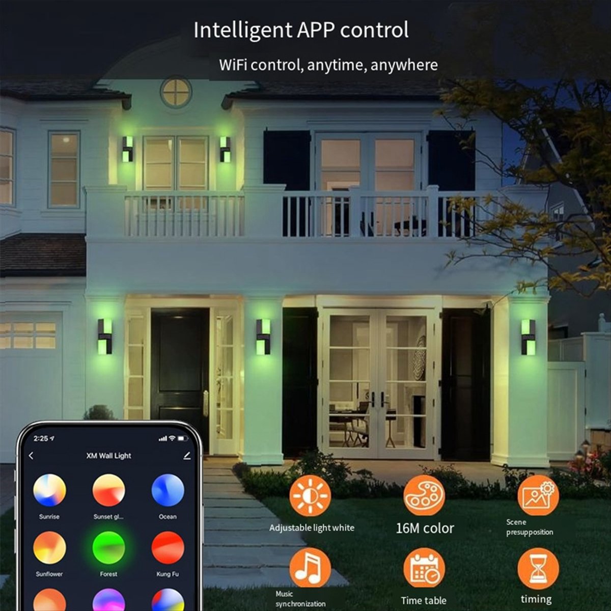AA19 LED Lampa Ścienna z Podwó – Smart Garden Fence & Balcony Hanging Planter recenzja i cena