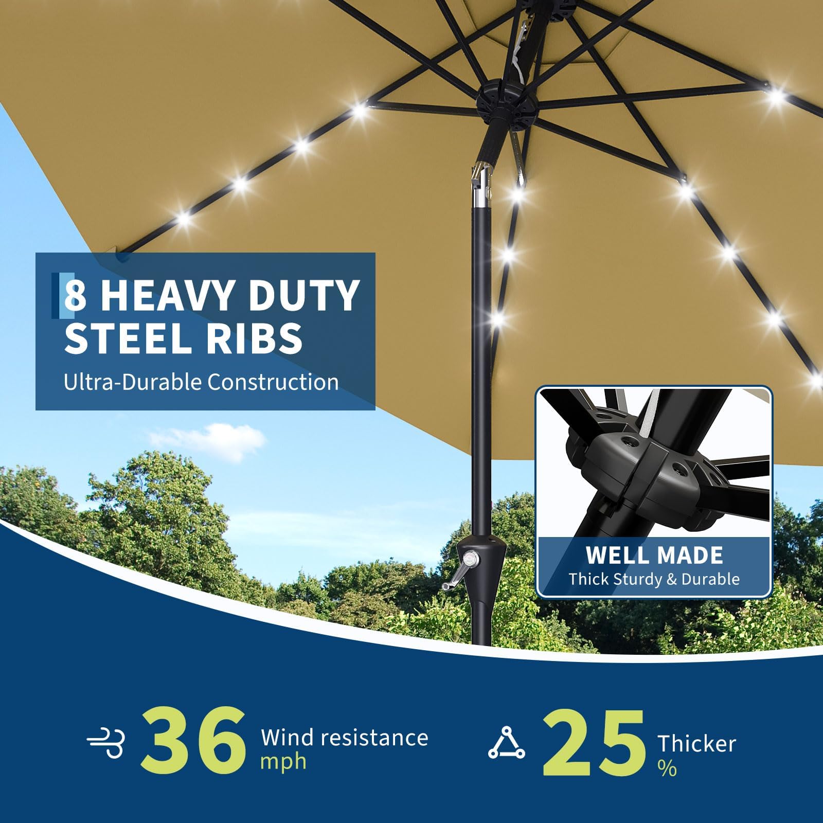 Parasol ogrodowy solarny 3m z  – Smart Garden Umbrella recenzja i cena