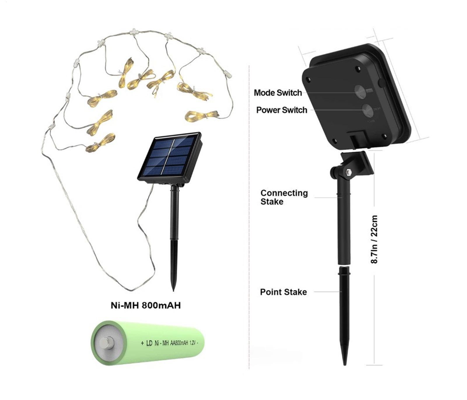Solarna lampa do parasola ogro – Smart Garden Umbrella recenzja i cena