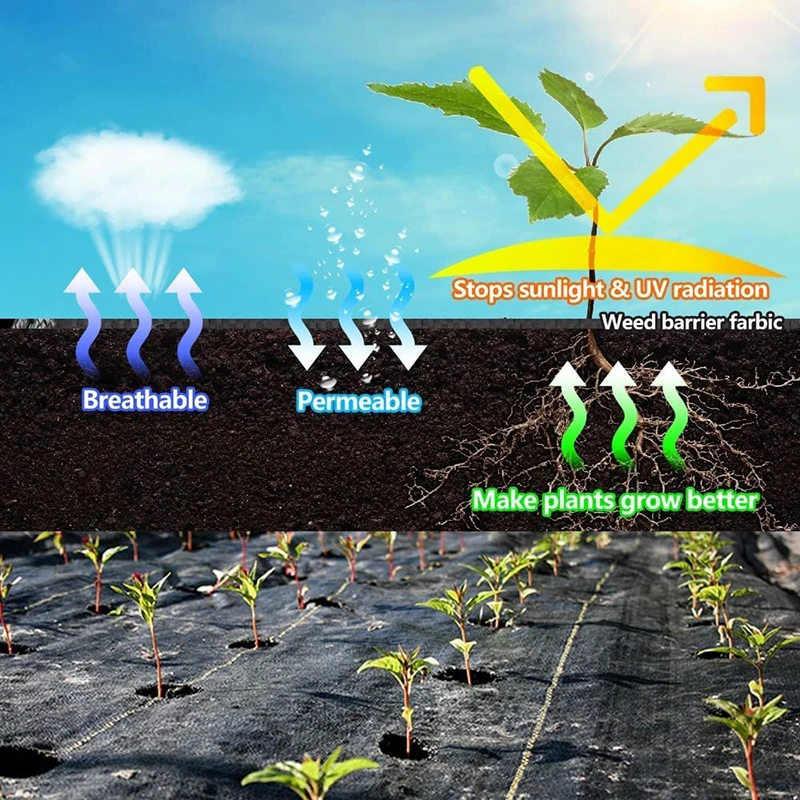 Geotextile do kontroli chwastó – Smart Garden Greenhouse recenzja i cena