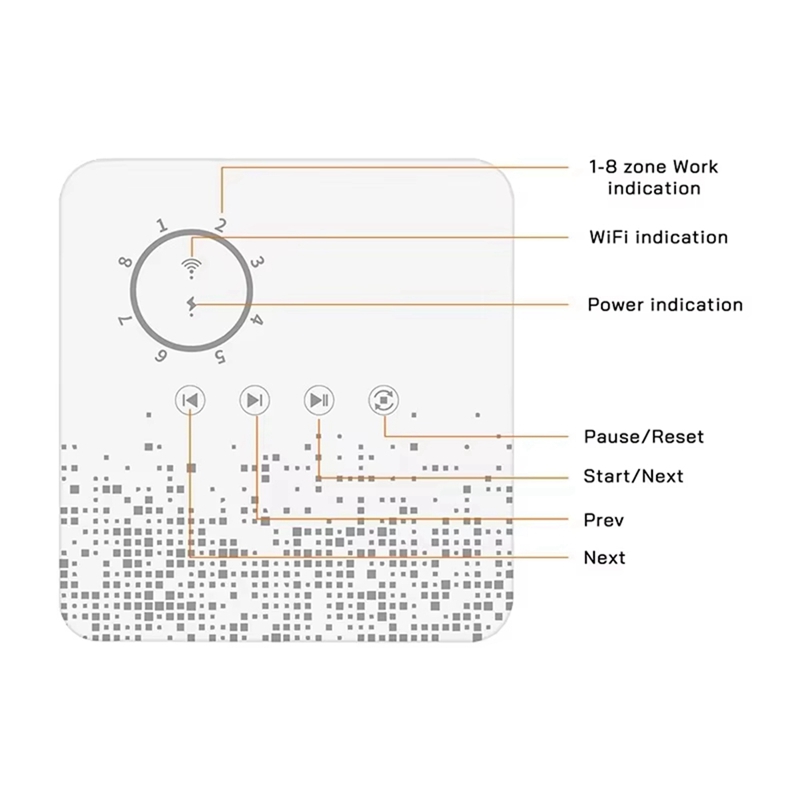 Inteligentny sterownik zraszan – Wifi Irrigation Timer recenzja i cena