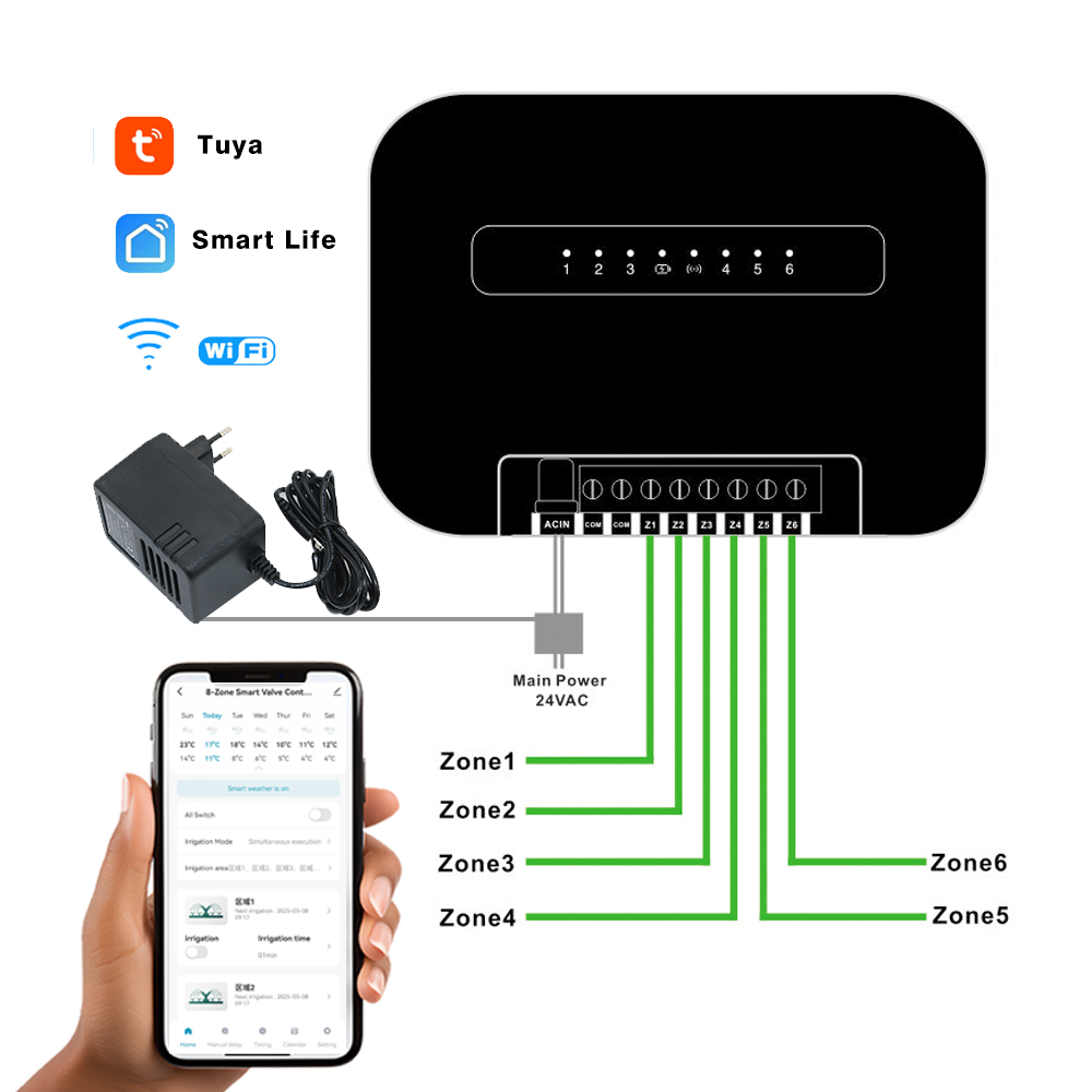 8-strefowy inteligentny progra – Wifi Irrigation Timer recenzja i cena