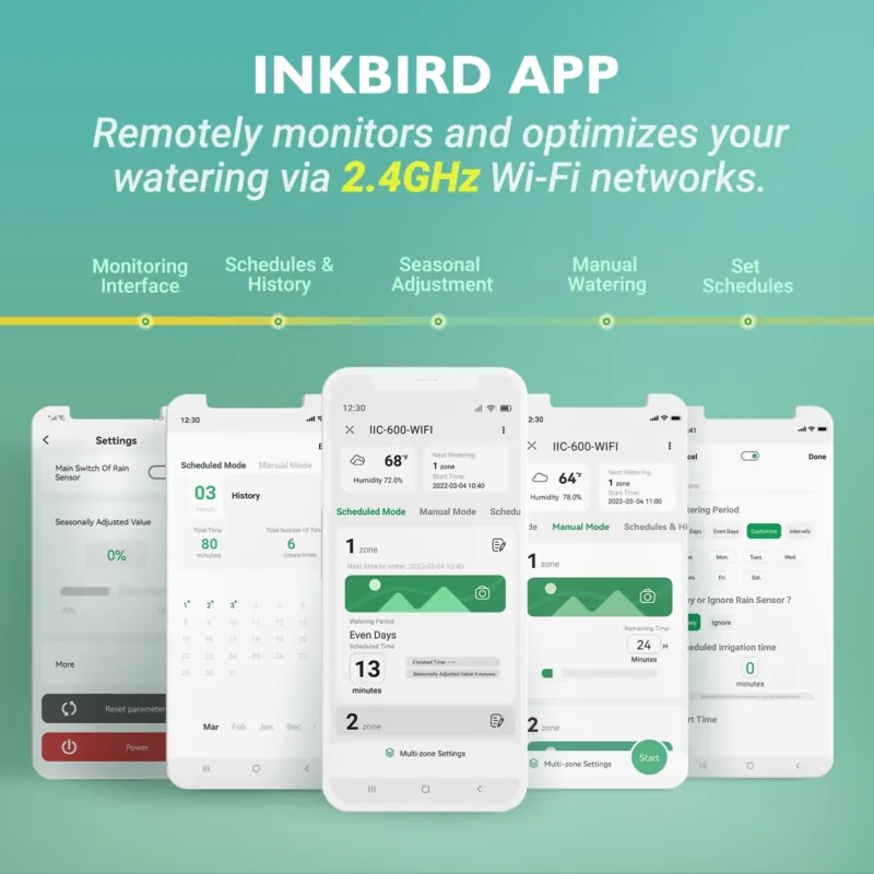 Inkbird IIC-600-WIFI 6-strefow – Gardena Smart Irrigation Control recenzja i cena