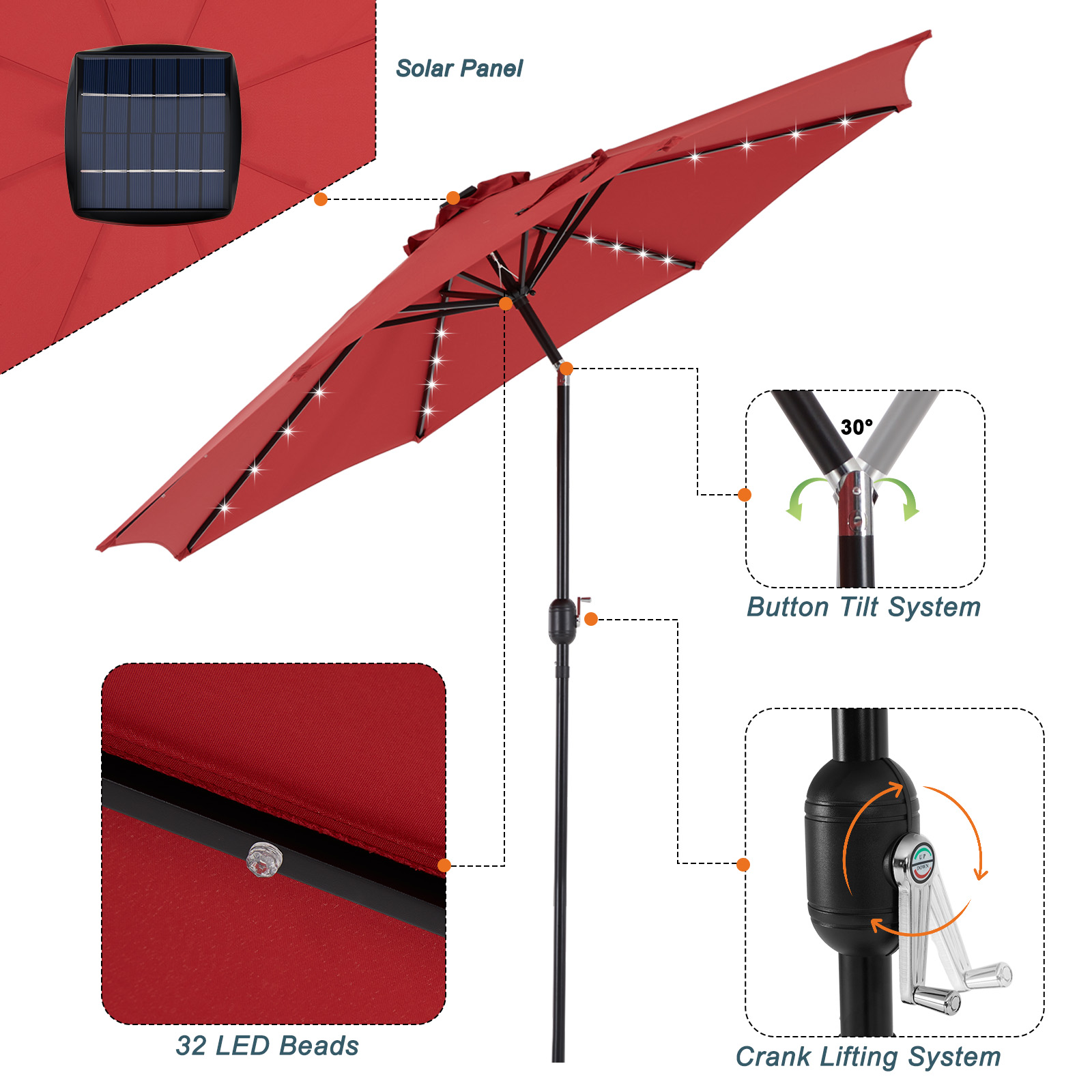 Parasol ogrodowy solarny JHK 1 – Smart Garden Umbrella recenzja i cena