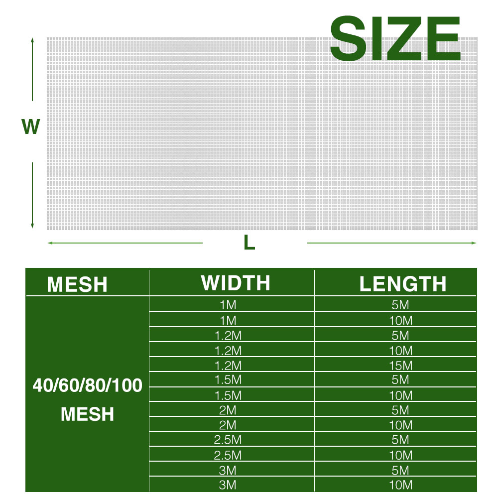 Ogrodowe siatki nylonowe do sz – Smart Garden Greenhouse recenzja i cena