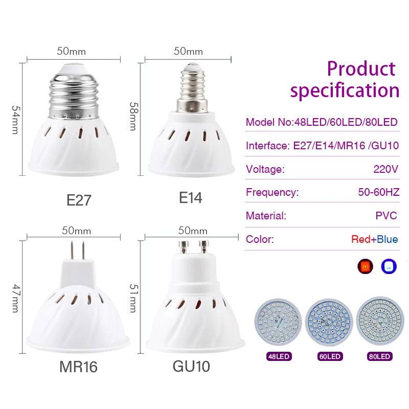 LED Grow Light E14 E27 MR16 GU – Smart Garden Umbrella recenzja i cena