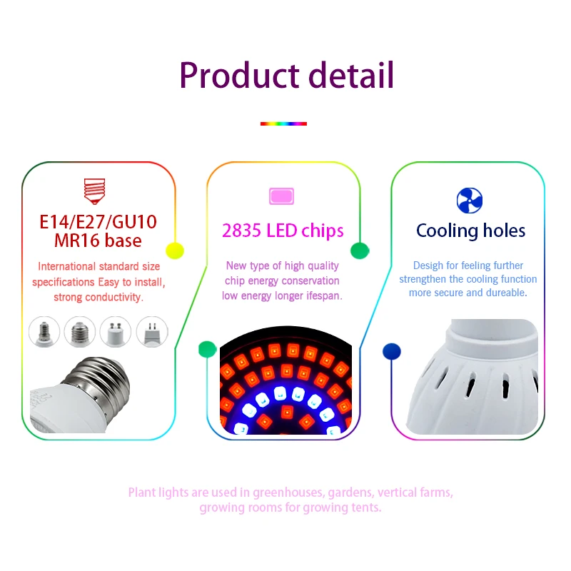 LED Grow Light E14 E27 MR16 GU – Smart Garden Umbrella recenzja i cena
