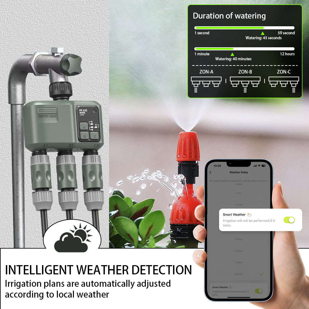 Tuya Wifi+RF433 3-wyjściowy Ti – Wifi Irrigation Timer recenzja i cena