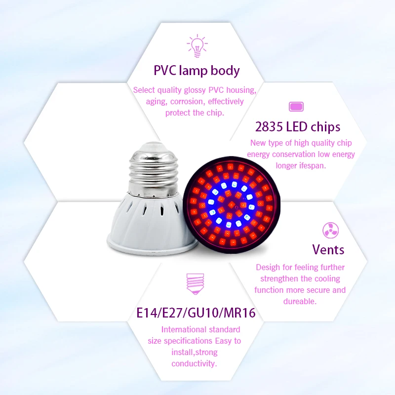 Pełne spektrum światła LED do  – Smart Garden Umbrella recenzja i cena