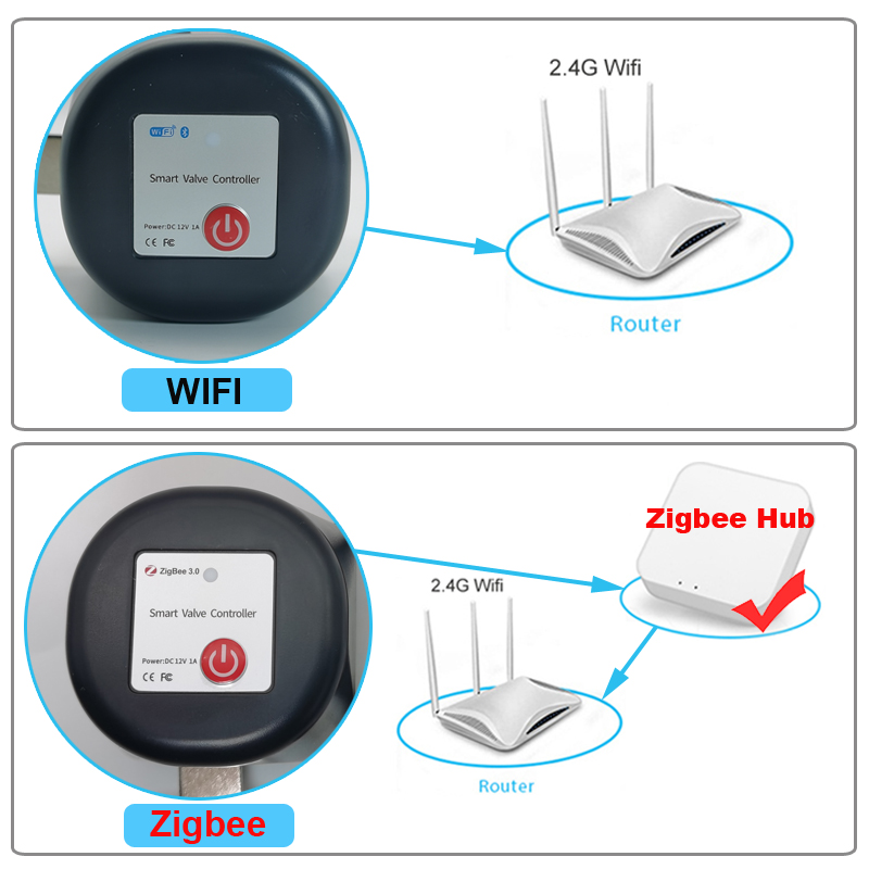 Zawór kulowy odcinający wodę T – Wifi Irrigation Timer recenzja i cena